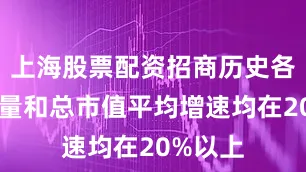 上海股票配资招商历史各季度数量和总市值平均增速均在20%以上